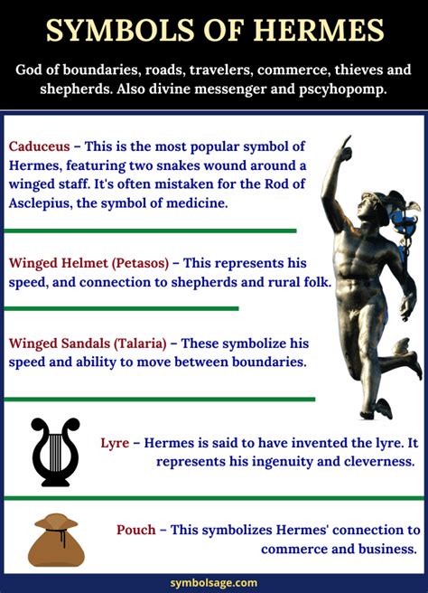 hermes greek god symbol meaning|hermes messenger god symbol.